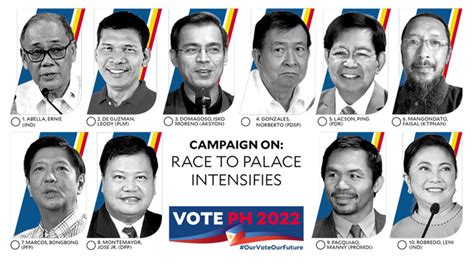 2022 manila election|2022 Philippine presidential election .